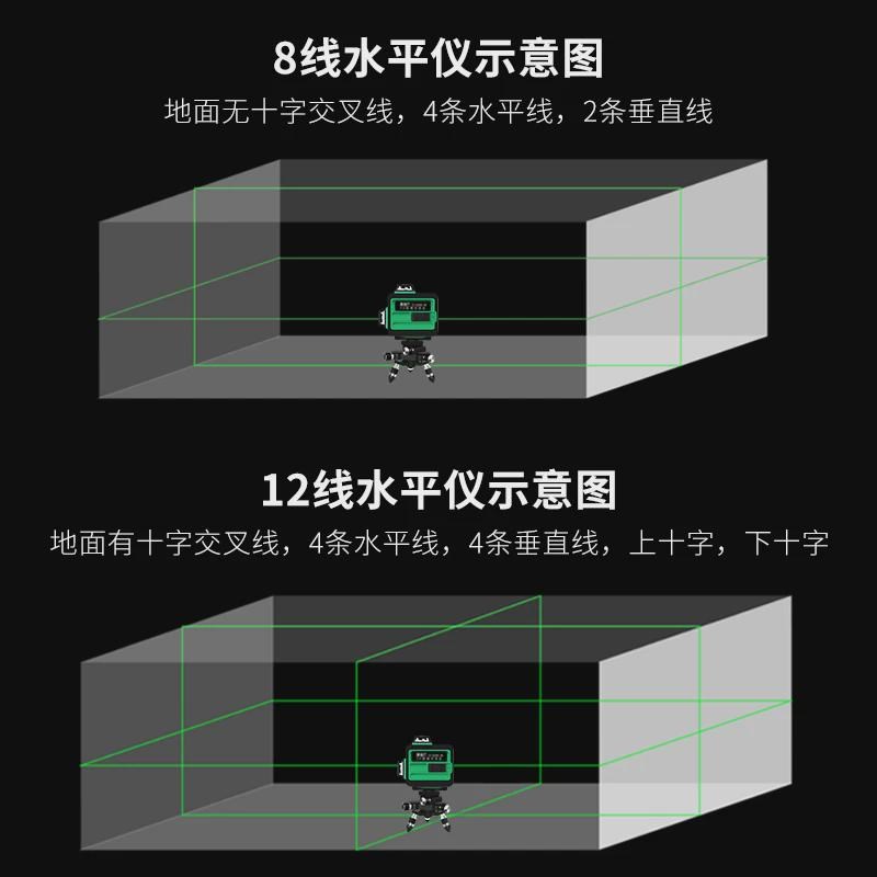 速发测墙巴仪动贴贴墙仪水平仪绿光高精度自墙调平平水仪