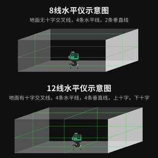 速发测墙巴贴墙仪贴墙仪水平仪绿光高精度自平调平动水仪
