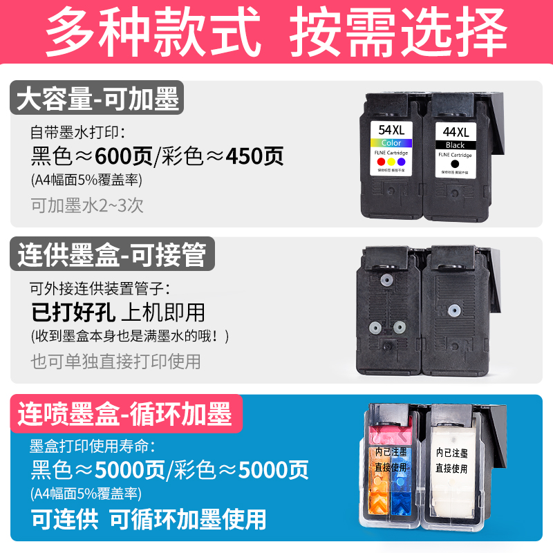 适用佳能PG-44黑色墨盒CL-54 E471 E201 E401 402 3110 44XL 54XL
