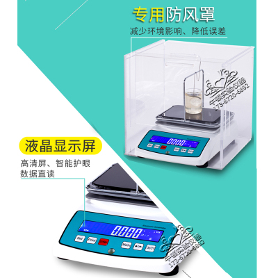 极速Ammonia water concentration tester Ammonia watJer concen
