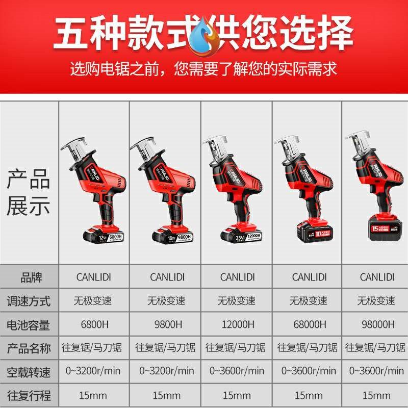 好货电锯手持电钜手提电钜家用工具手电锯手提锯2020年实用厹。