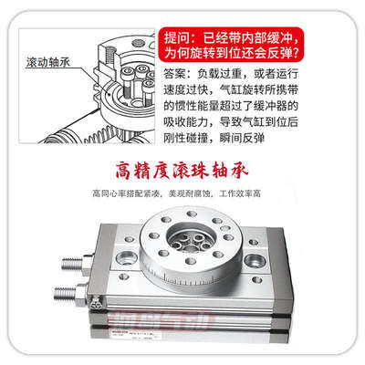 SMC型气动旋转气缸HRQ/MSQB10A/20A30A50A70A100A/R180度摆动回转