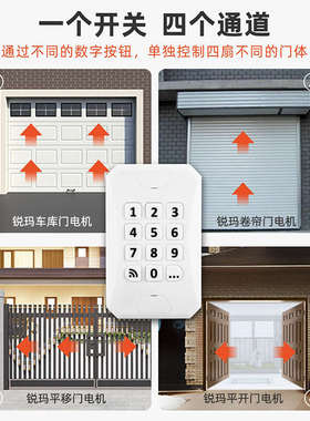 AAVAQ锐玛电机AVANTI 别墅庭院门车库工业门电机无线遥控密码开关