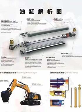 挖掘机油缸总成小松卡特三一徐工斗山动臂中臂铲斗活塞杆泵芯配件