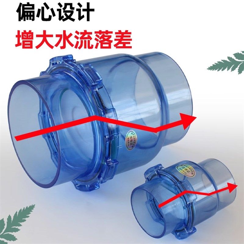 厨房下水管透明止回阀防反水溢水马桶防反味溢流防臭止逆阀50 110