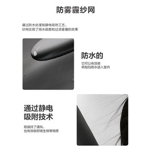 防雨水窗户防灰 300目纳米静电防尘网防雾霾纱A帘家用更换纱网自装