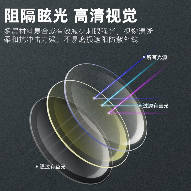 西骑者骑行偏光变m色眼镜翻盖近视套镜开车防风大框墨镜防紫外线