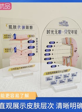美容展示牌分层抗衰肌肤结构亚A克力医学皮肤解剖知识讲解促单医