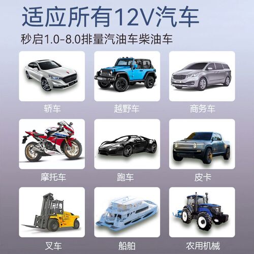 汽车应急启动电源12pV柴汽轿车锂电电容强启自动回流多用途搭电宝