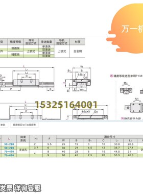 速发替I01 02 0 06-H 12 14 16-L50 ~670 导轨 滑块标准型