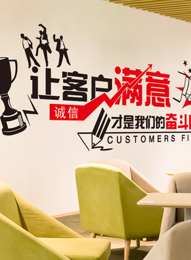 速发纸志墙贴画办公室公司企业文化励景墙面装饰贴背销售激励标语