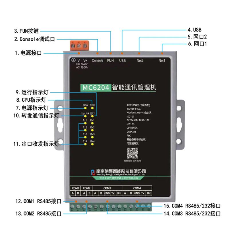 速发通讯管理机 61850转104 modbus 规约转换器 10 CDT 645 68  1