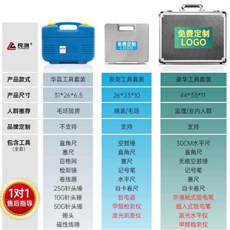 速发高精度检测尺验房工具良测折叠直水平尺2米垂数显m电子靠尺