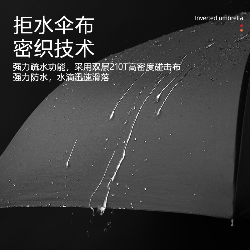 速发双层反向伞大号超大车用载雨伞男晴雨两用自动长柄双人直杆抗