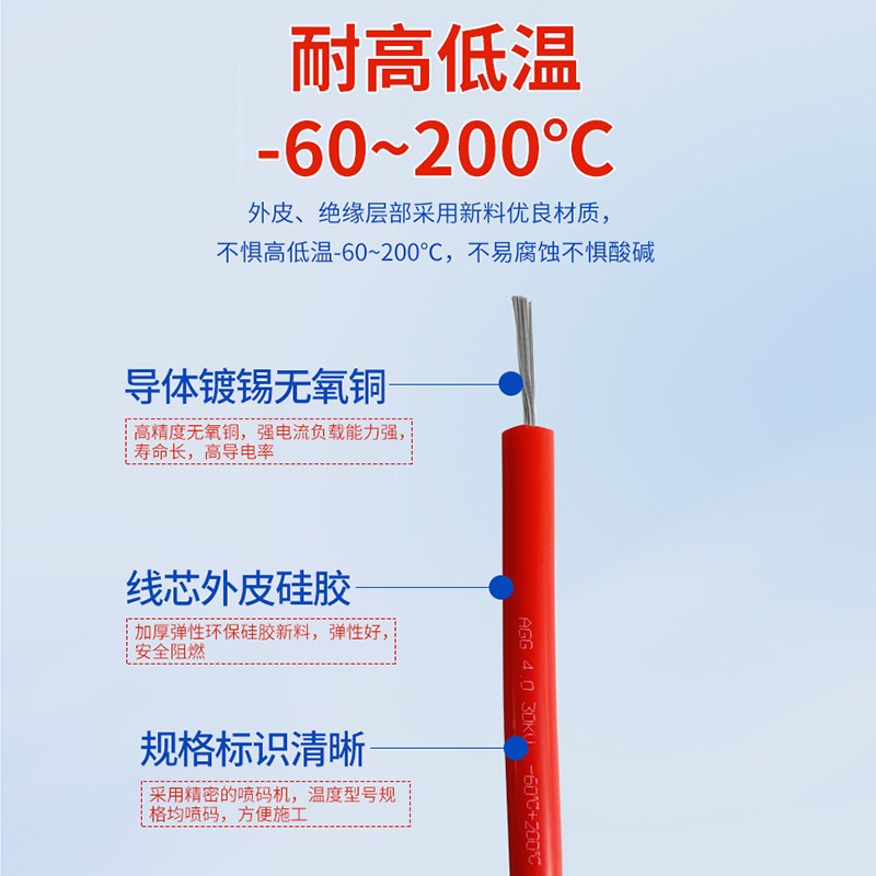 速发agg矽胶高压线点火线5/10/0KV2.5平方矽橡胶耐高温直流软铜芯