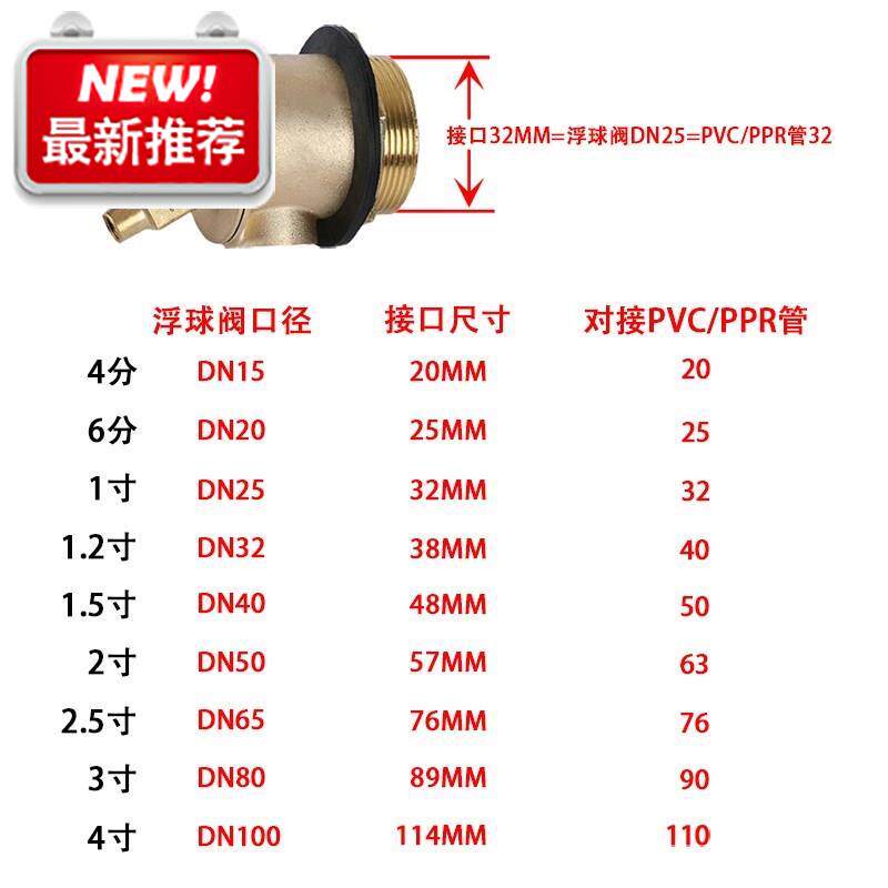 速发浮球阀开关补水阀水池c开水器上水阀水压开闭球体通用自动加