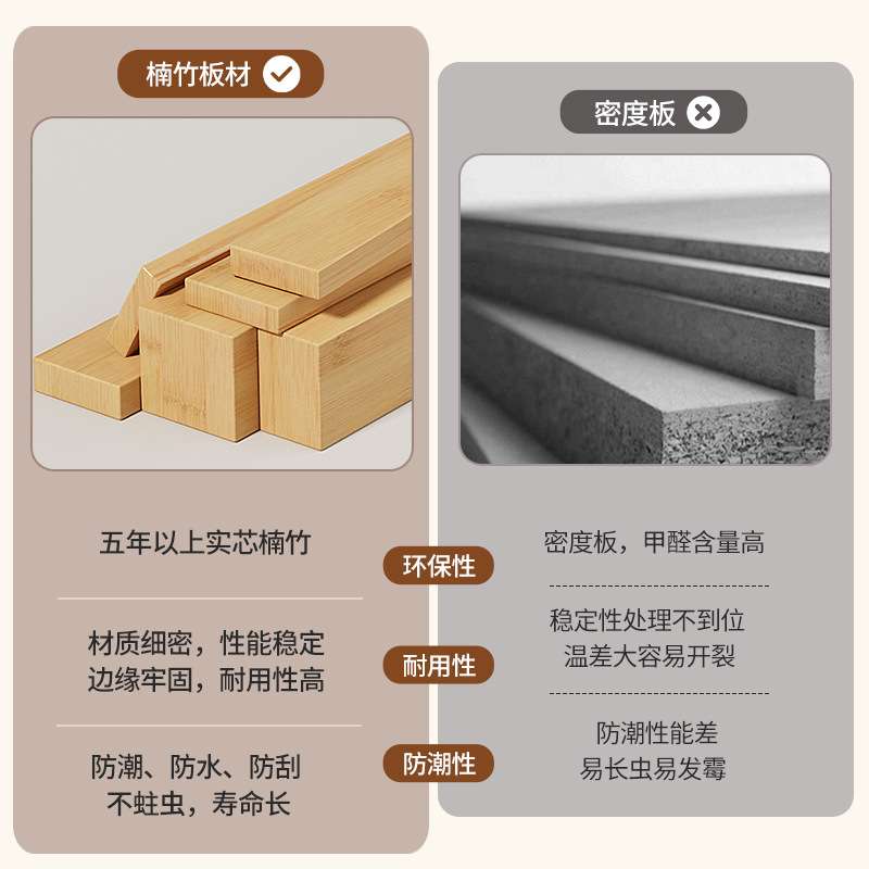 楠竹加厚简易桌面书架学生桌上放书本架子多层整理置物架小型书柜