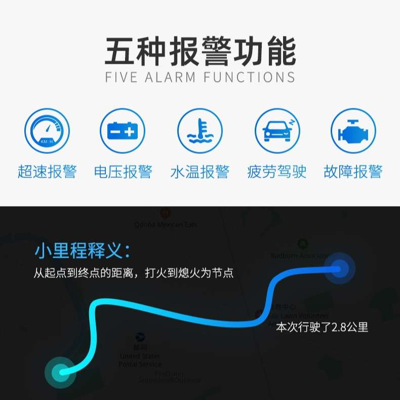 唯颖M3抬头显示器hud汽车通用型改装便携式obd高清车载显示屏厂家