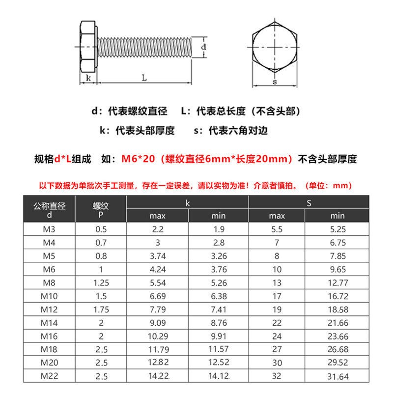 国标4.8级镀h锌外六角螺栓镀锌螺丝大全螺杆蓝白套装螺母电镀加高