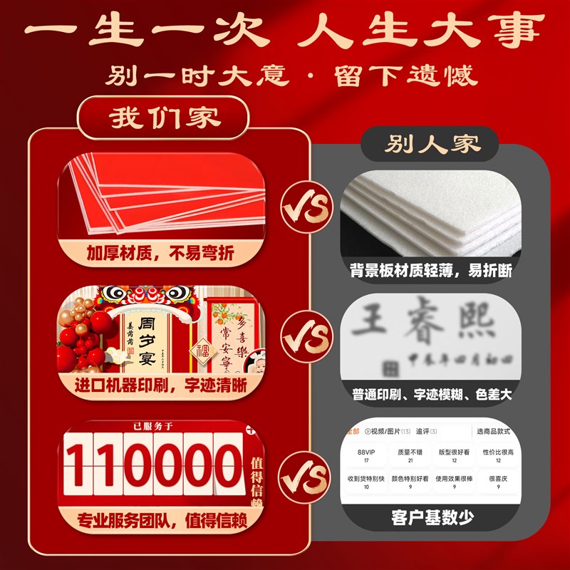 速发周岁生日布置场景装饰仪式氛围感百日宴抓周礼背景墙板道具