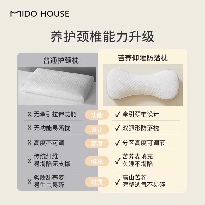 现货速发荞麦枕圆柱防落枕护颈枕护牵引枕芯不塌陷
