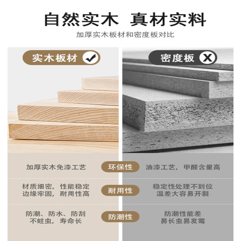 速发松木书柜极窄书架置物架多层墙边置物柜储物柜小型边角柜窄柜