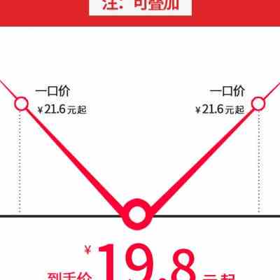 速发齐迈水口钳斜口钳剪钳5寸6寸电子模型剪电工偏口钳子斜嘴钳剪