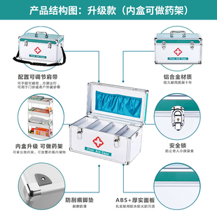 药箱家用全套应急药品医箱收纳C盒急救箱医疗箱家庭医药箱家用
