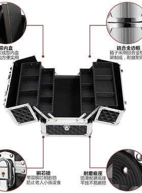 家用药箱家庭药品箱应急救收纳出诊医疗箱特大小号便携Z美容医药
