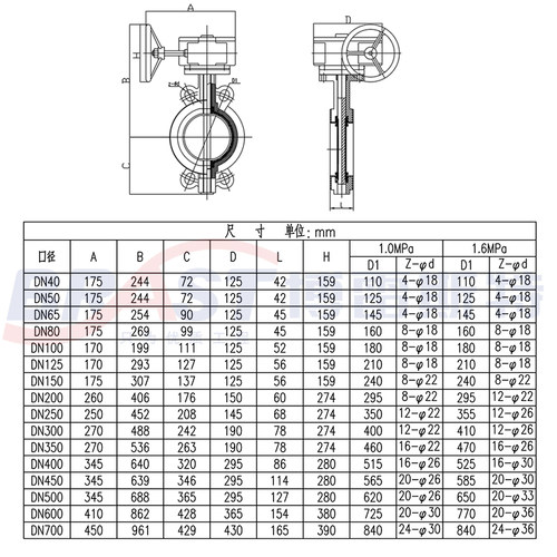 Q涡轮对夹四氟蝶阀D371F-10/16Q D球墨体 304板 PTFE 聚四氟乙烯