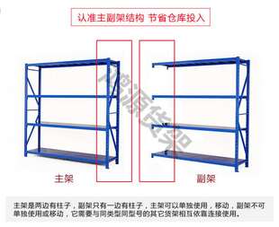 湖北武汉货架仓库五金汽配轮胎展示架多层自由组合置物Z架家用货