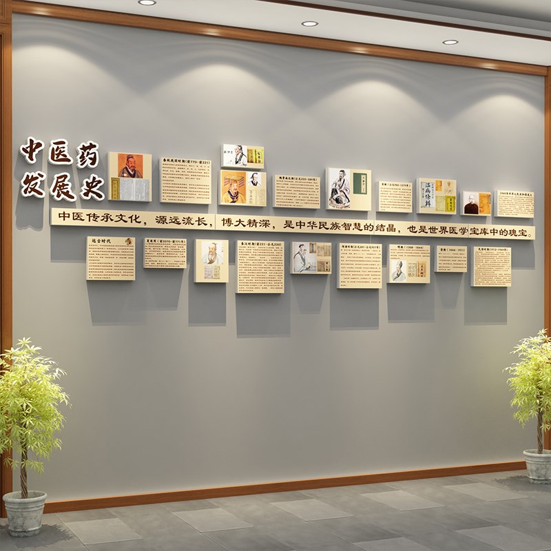 中医阁药发展史养生m馆装修饰挂画墙海报氛围布置文化背景设计展