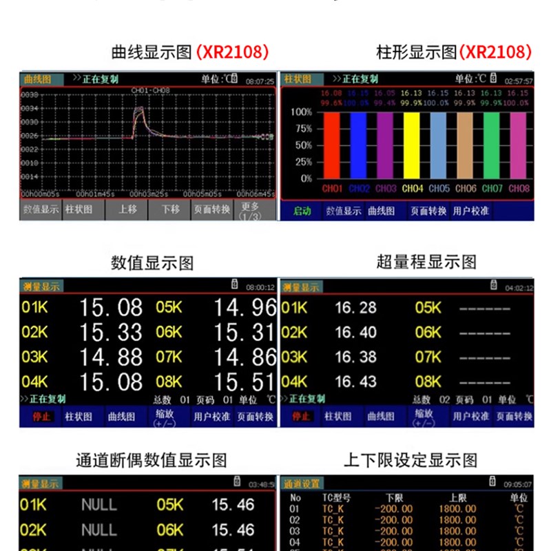 XR2008多路温度测试仪8路16路温度巡检记录仪热电偶测温带曲线