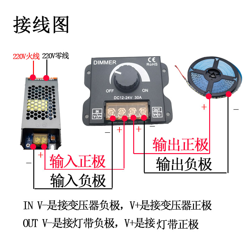 低压12V24VLED单色灯带灯条无极调光器亮度开关明暗手动旋钮灯箱