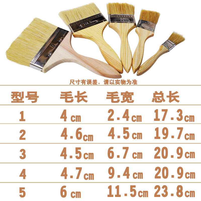猪鬃油漆刷硬毛防水防静电毛扫刷子工业用胶刷子门窗缝槽清洁刷