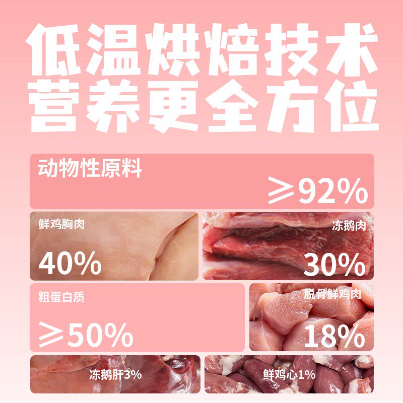 【囤粮之选】小蛮蛮有崽鹅肉鹅肝全价低温烘焙猫粮低脂高蛋白猫粮