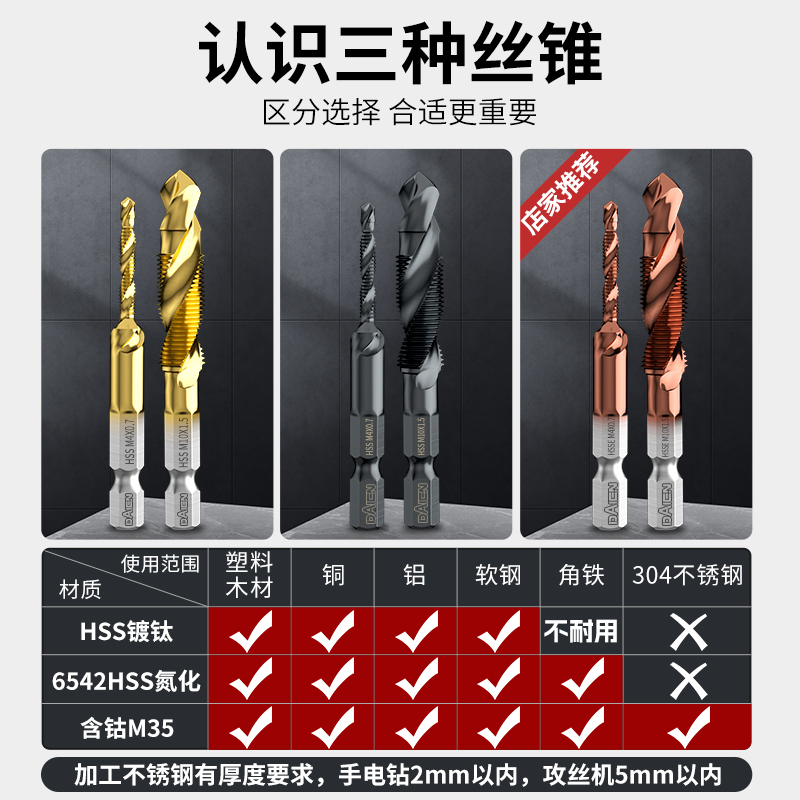 钻攻一体机用复合丝锥丝攻钻头螺旋自攻螺丝不锈钢开牙专用m6套装