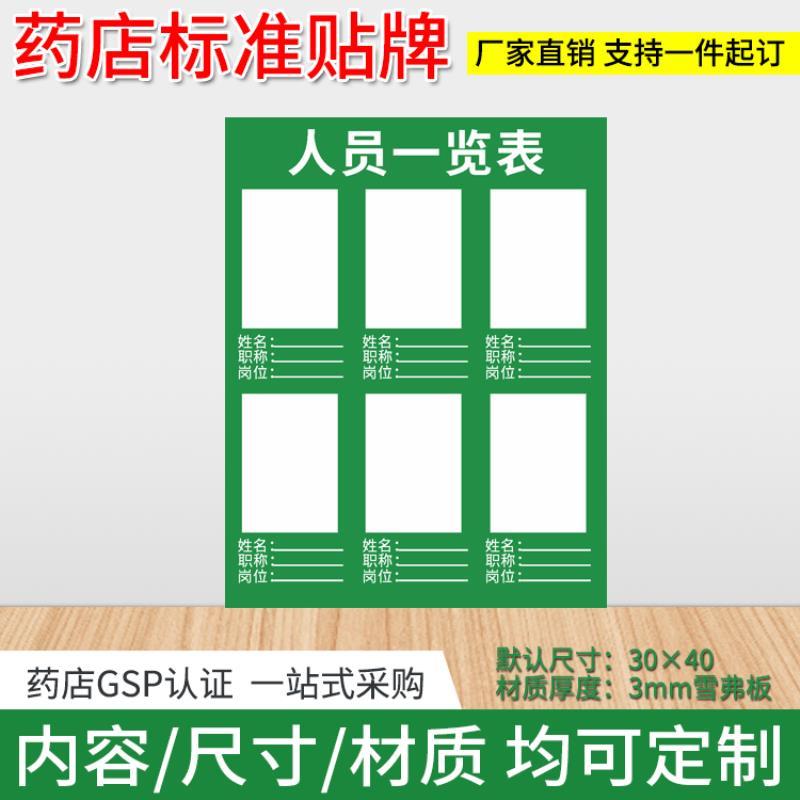药店人员一览表gsp认证人员岗位牌监督台药店标识牌