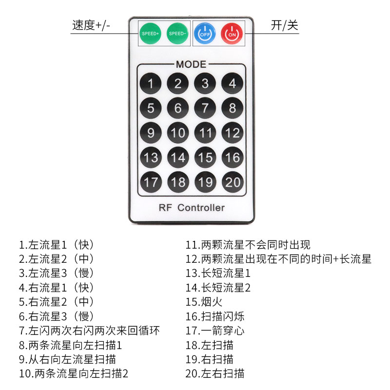 12V 汽车改装顶棚流星版LED光源器家庭流星雨星空顶光纤光源器