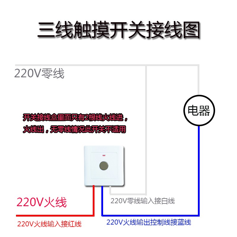 三线制 触摸长延时开关1-8秒内时间可调大功率一千瓦NEW86型暗装