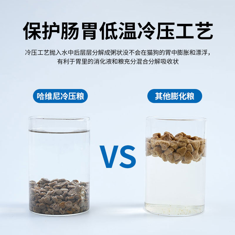 哈维尼狗粮风干鹿肉双拼20磅幼犬成犬法斗增肥烘焙无谷天然粮泰迪