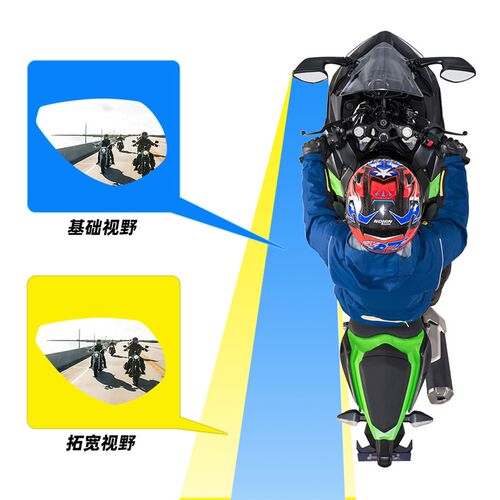 适用铃木GSX250kr CBR650r cb400r改装跑车后视镜配件反光镜黑武