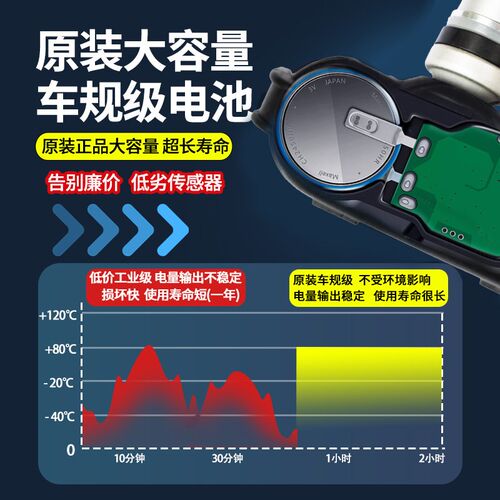 适配BMW胎压感测器X3五5系三3系原厂x1Hx5压力监测器7系x7z系迷你