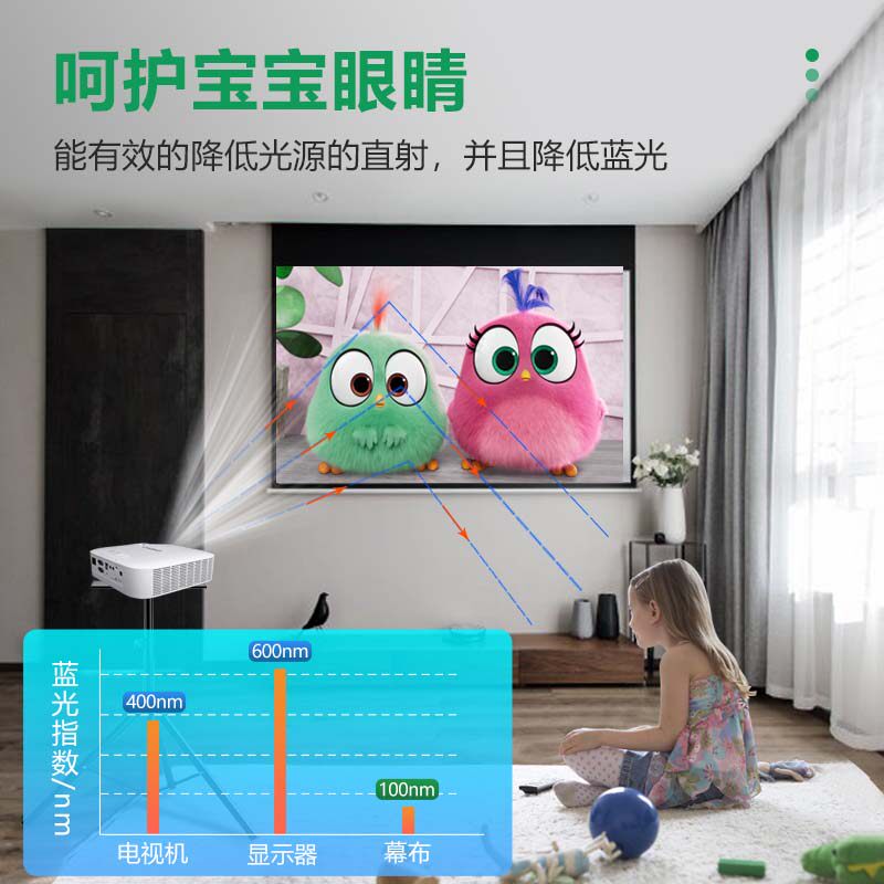 新品乐极视高清电动投影幕布家用小型挂墙布幕卧室车载升降120寸1