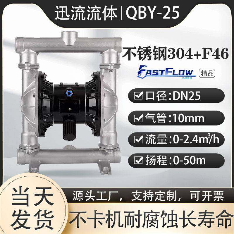 QBY-25-304不锈钢+F46气动隔膜泵耐腐蚀往复泵微型加压水泵现货,五金/工具,其它泵类型,淘宝优惠券,粉丝福利购,淘宝优惠卷