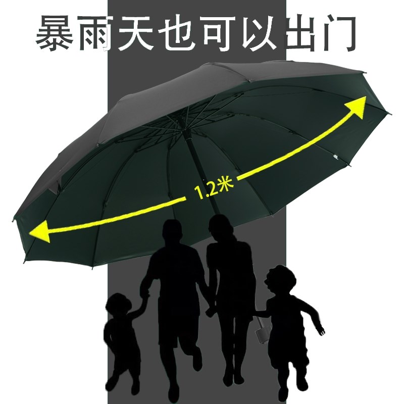 速发大号雨伞结实晴雨两用伞固晒太叠学生男折伞伞加防自动手动图片
