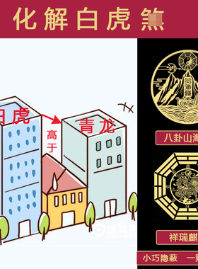 速发户解白虎抬头压青龙麒麟化窗户壁画入高门挂件摆件煞山海镇金