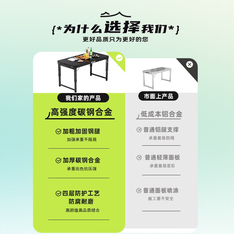 现货速发折叠桌子户外便携式摆摊桌可升降地推开工桌露营野餐夜市