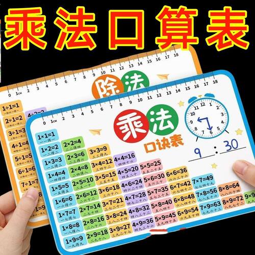 小学数学九九乘法除法口诀挂图