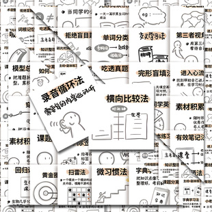 140张清北学霸高效学习贴纸装饰笔记本手机壳防水贴画